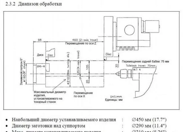 Станок токарный Fanuc Leadwell T-6 с ЧПУ