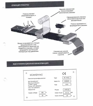Машина термоформовочная SCANDIVAC SC 190 LS
