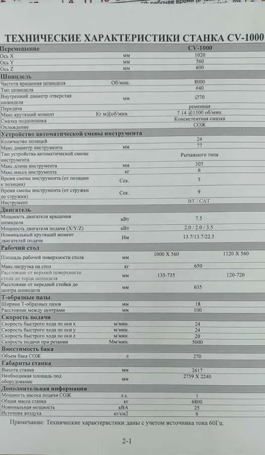 Обрабатывающий центр LITZ CV-1000