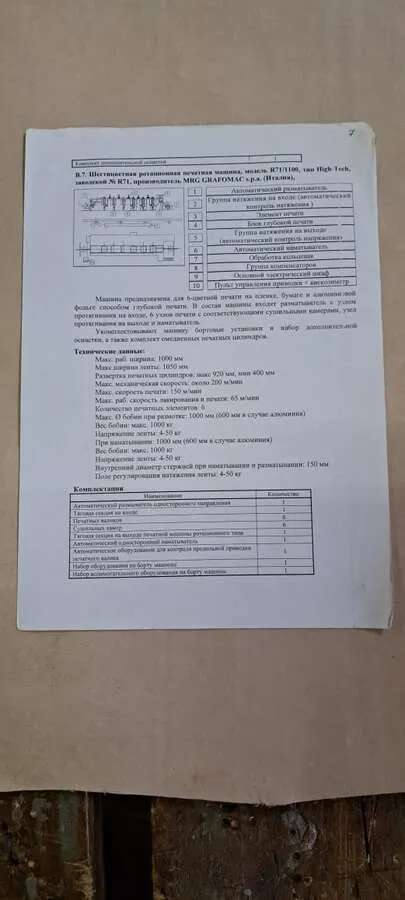 Шестицветная машина глубокой печати MRG GRAFOMAC