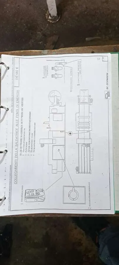 Машина изготовления пакетов BERNARDI DB 602 E-TA