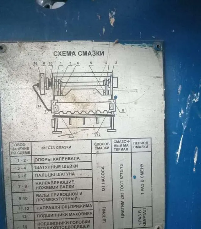 Ножницы гильотинные НГ-13