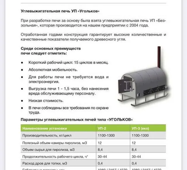 Углевыжигательная печь Угольков