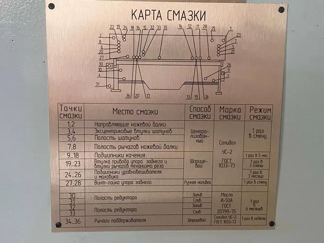 Ножницы гильотинные кривошипные НК3418