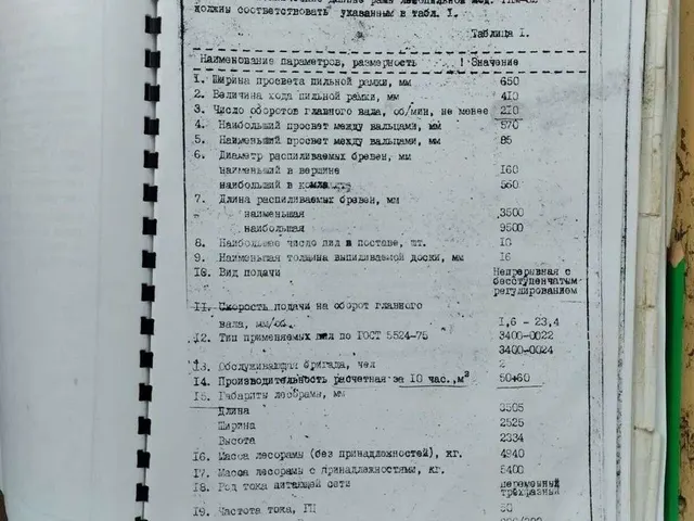 Рама лесопильная РПМ-02