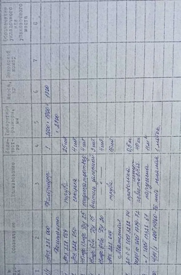 Калорифер промышленный А.03.228.000 1989г.в.
