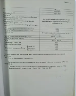 Станок для плазменной резки УПР1530