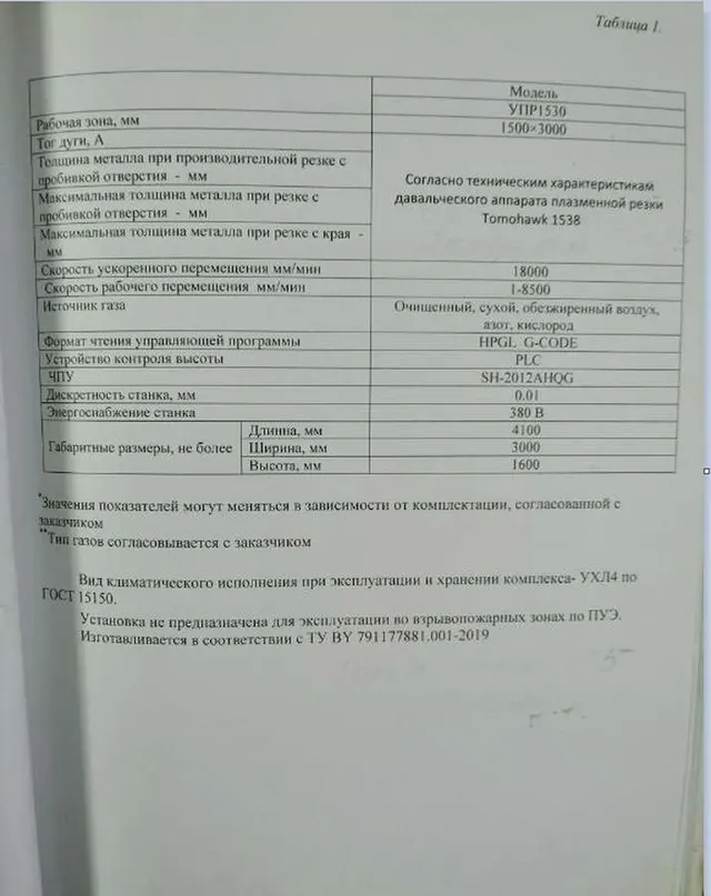 Станок для плазменной резки УПР1530