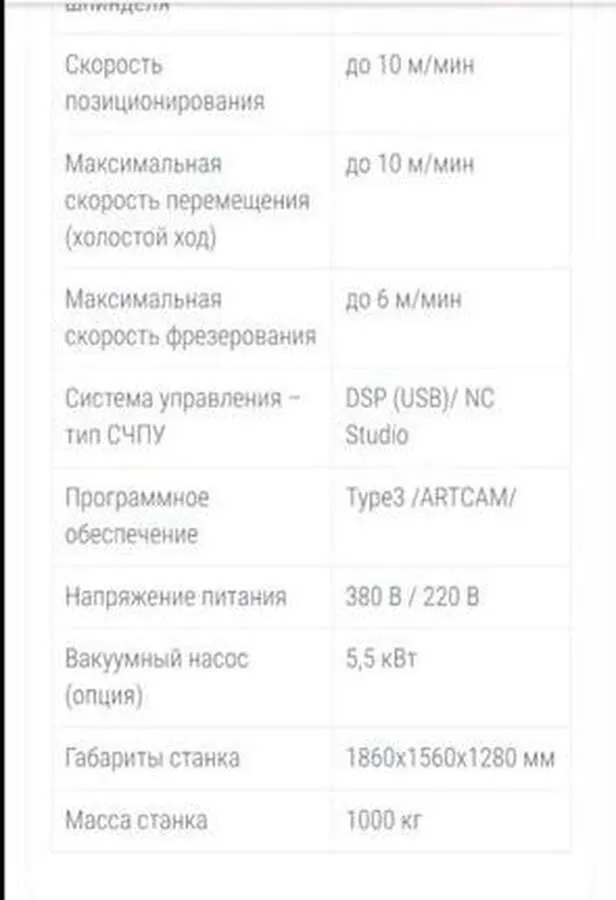 Фрезерный станок Ruijie 1515 с ЧПУ