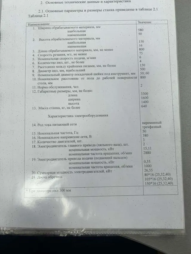 Горбыльный станок ГП-500