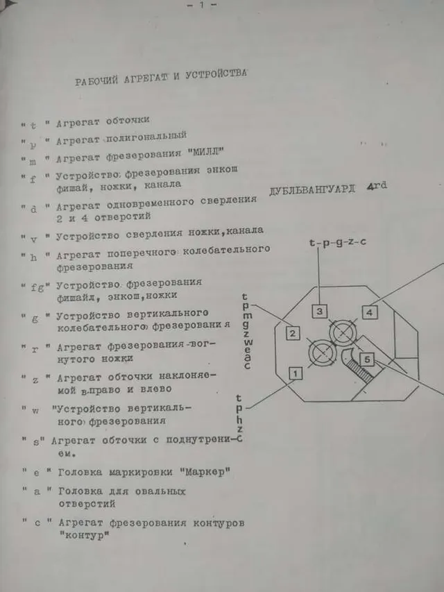 Автоматический станок для производства пуговиц