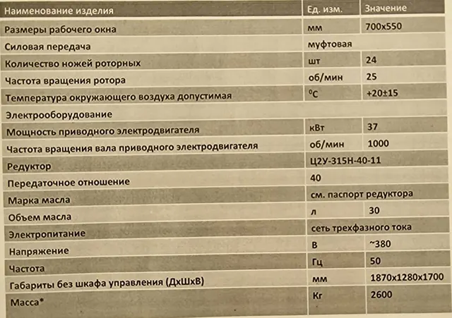 Шредер двухроторный SL-SHR-2.275