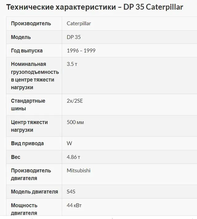 Погрузчик вилочный Caterpillar DP35