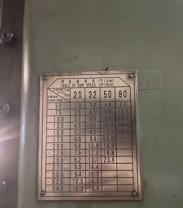 Долбежный станок Fushun Machine Tool Factory B5032