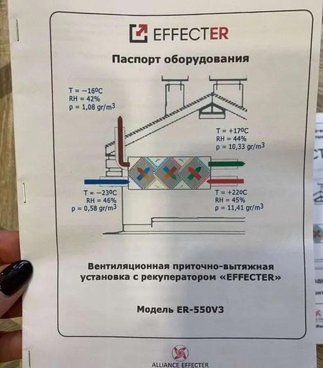 Вентиляционная приточно-вытяжная установка EFFECTER ER-550V3