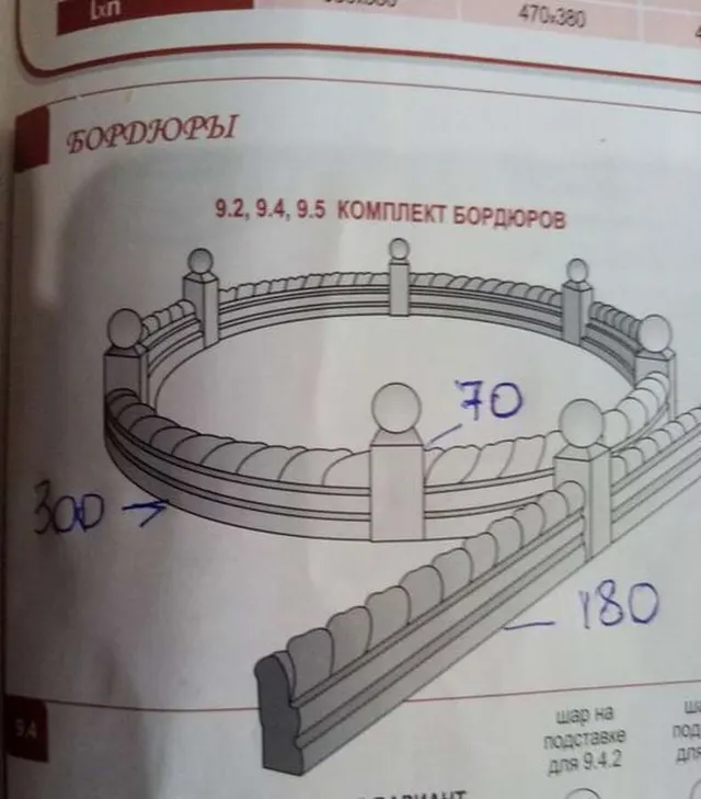 Оборудование для производства бетонного забора