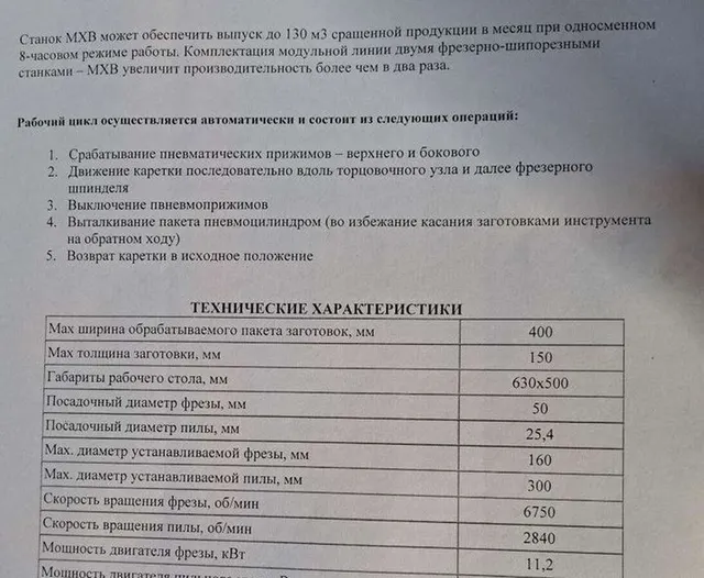 Станок шипорезный Beaver TSK 15P