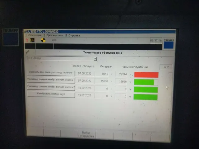 Станок для лазерной резки Trumpf TruLaser 3040