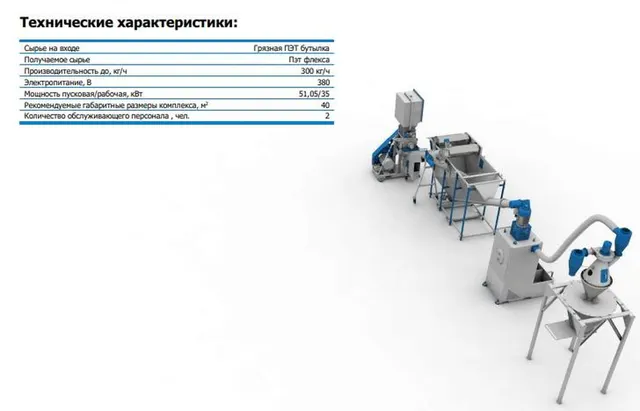 Линия для измельчения и отмывки ПЭТ-бутылки