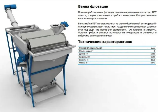 Линия для измельчения и отмывки ПЭТ-бутылки