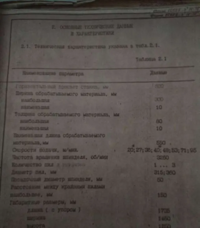 Станок многопильный МП9