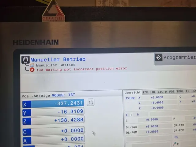 Обрабатывающий центр DOOSAN VC 630/5AX 5-ти осевой