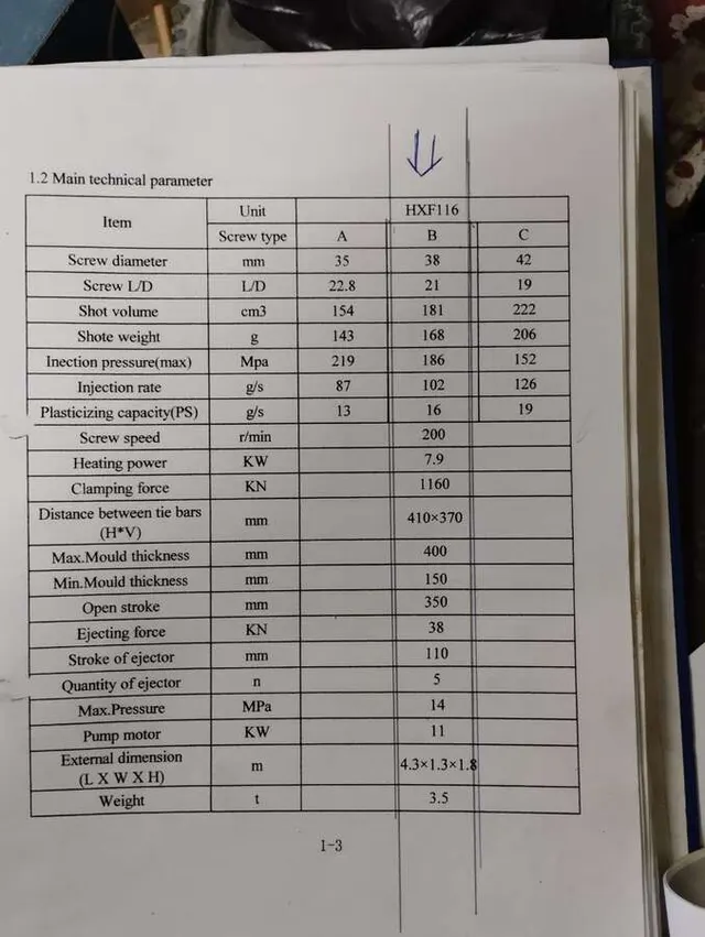 Оборудования для литья и дробления пластмассы