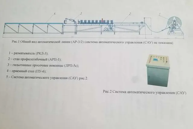 Линия для производства армирующих профилей AP-3/2