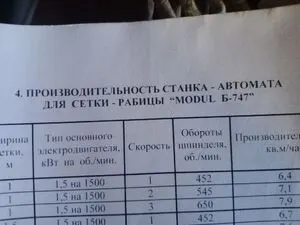 Станок для производства сетки рабица Б-747