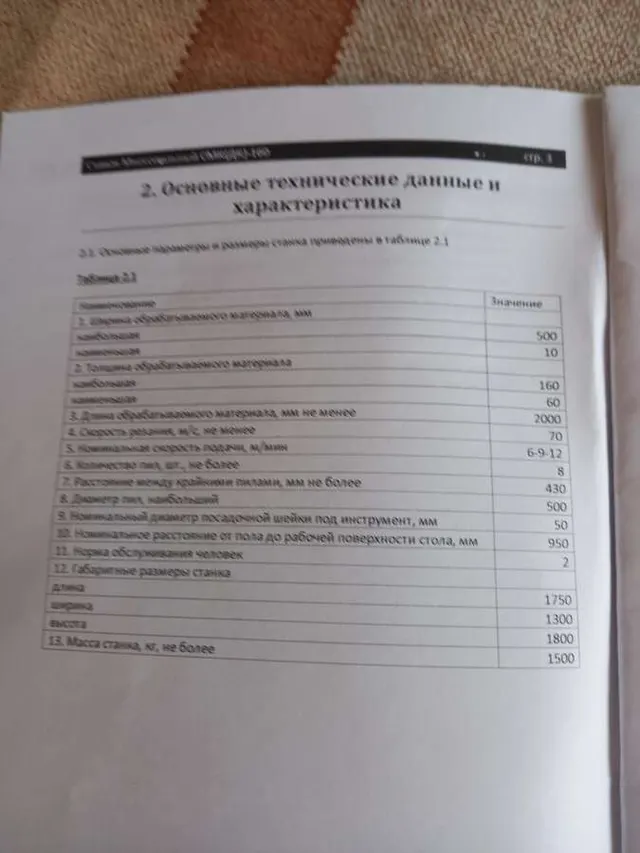 Станок многопильный СМК(ДК)-160 2018г.в.