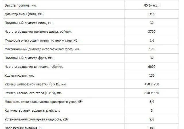 Станок деревообрабатывающий комбинированный К5-400