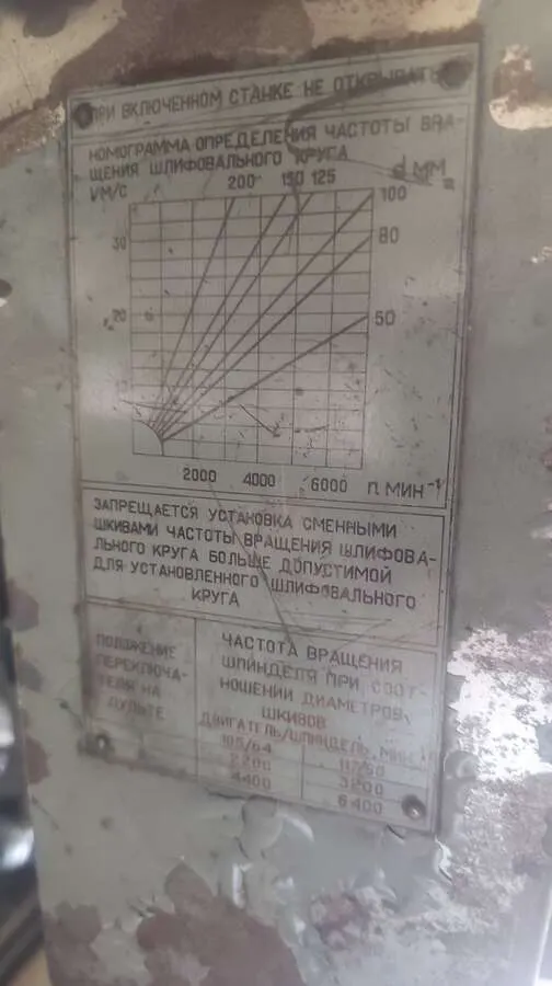 Станок точильно-шлифовальный 3Е632
