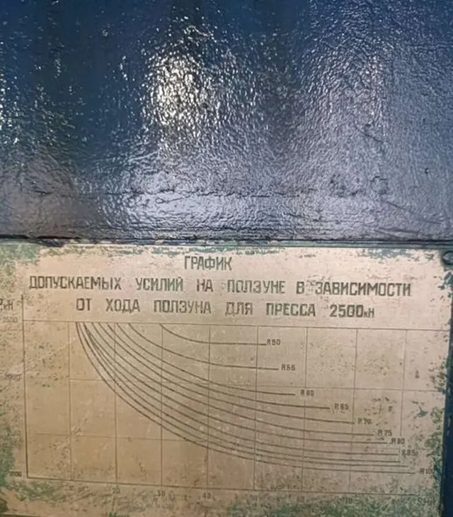 Пресс однокривошипный КМ2134А
