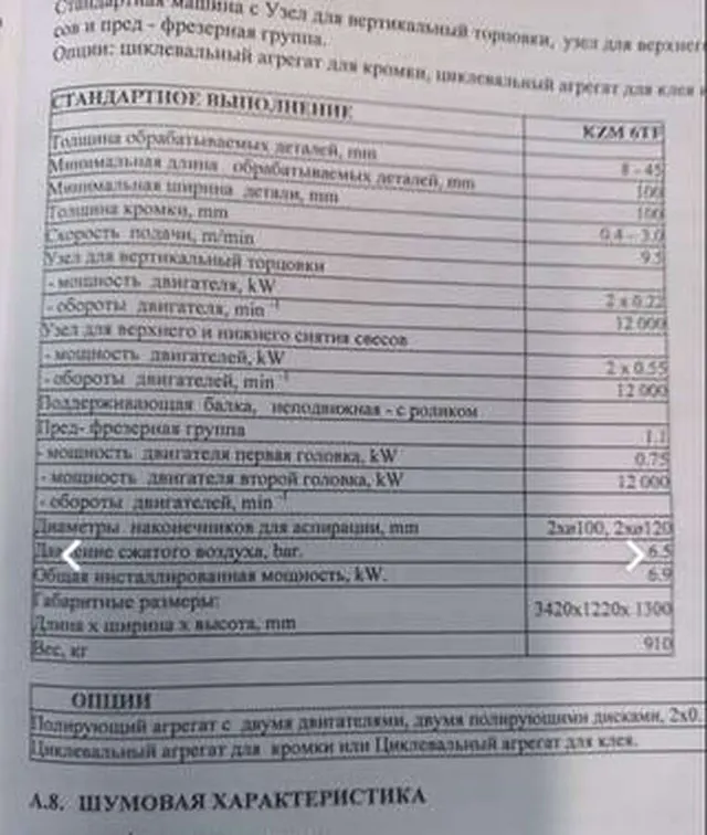 Кромкооблицовочный станок Nikmann KZM 6 TF