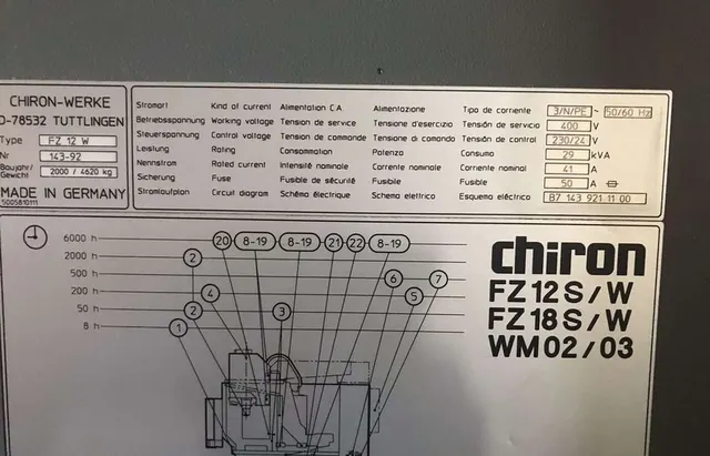 Обрабатывающий центр ЧПУ CHIRON FZ 12W high speed