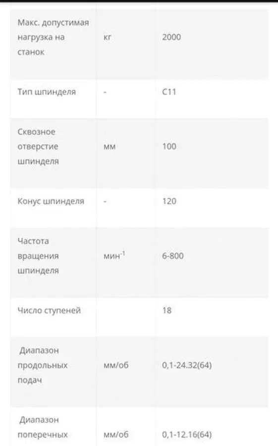 Универсальный токарно-винторезный станок Timeway AL-800Bx3000