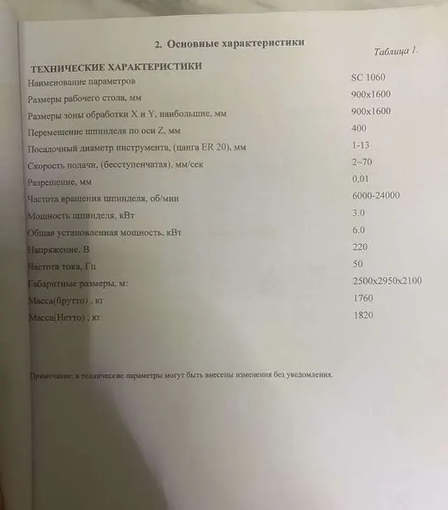 Фрезерно-гравировальный станок с ЧПУ SUDA SC1060