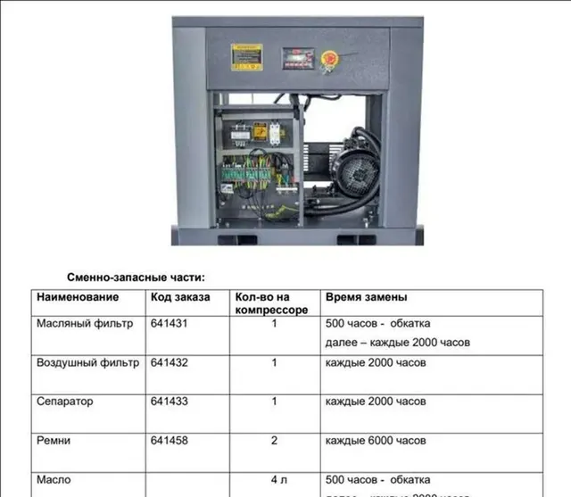 Компрессор винтовой FSK 7.5-10 Fubag