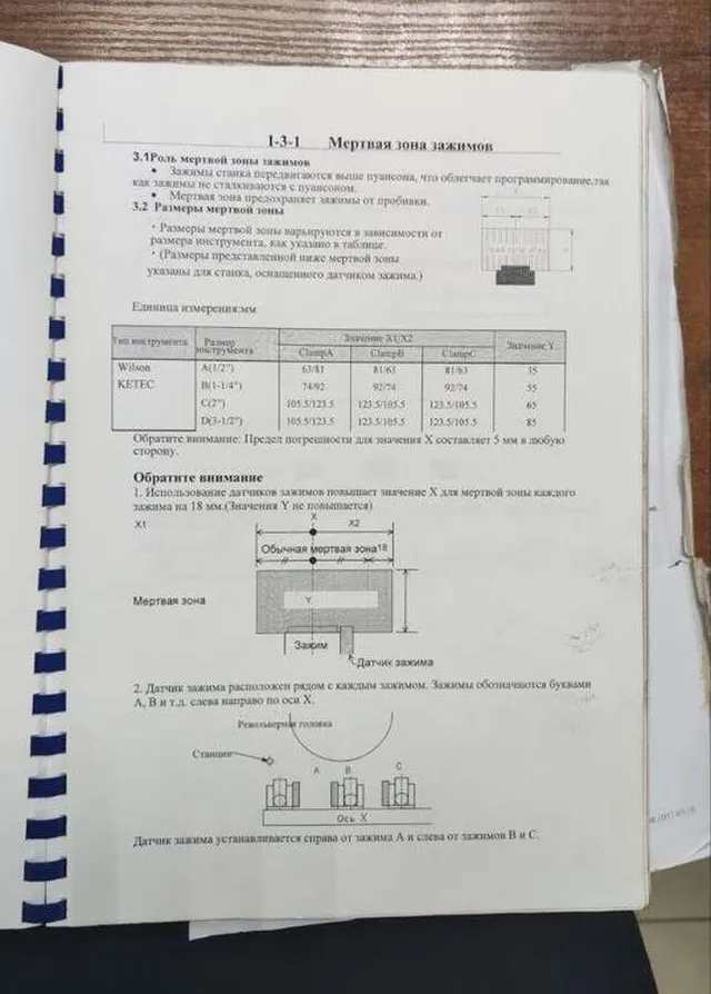 Координатно-пробивной пресс Yawei Nisshinbo HPE-30