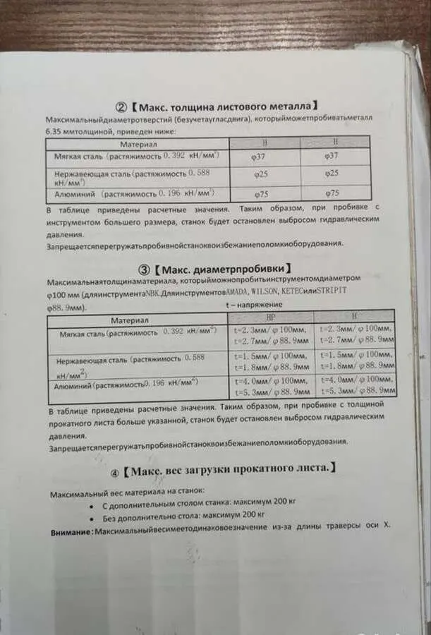 Координатно-пробивной пресс Yawei Nisshinbo HPE-30