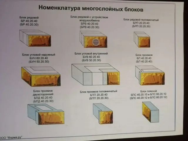 Станок для производства теплоэффективных блоков