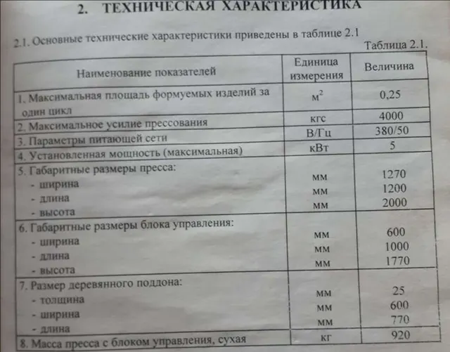 Вибропресс МАГР