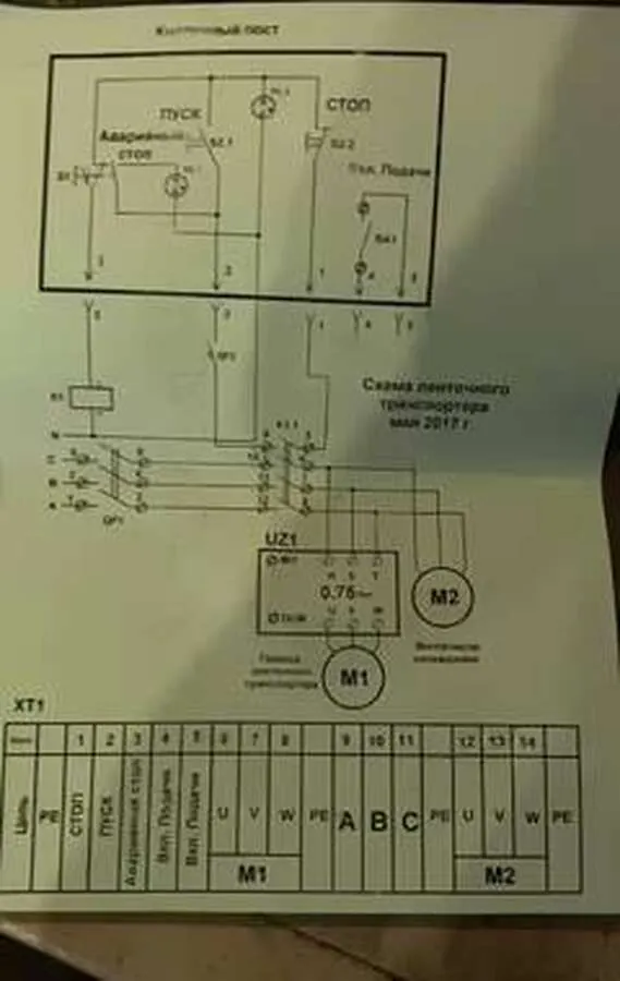 Транспортёр ленточный производственный