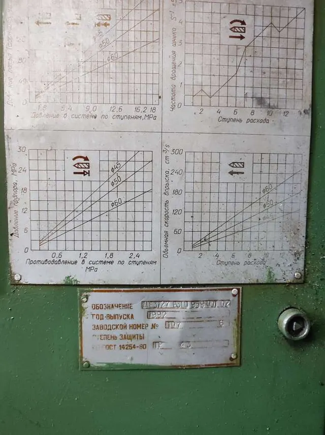 Термопластавтомат ДЕ 3132