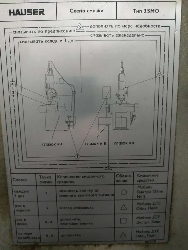 Координатно-шлифовальный станок HAUSER 3-SMO