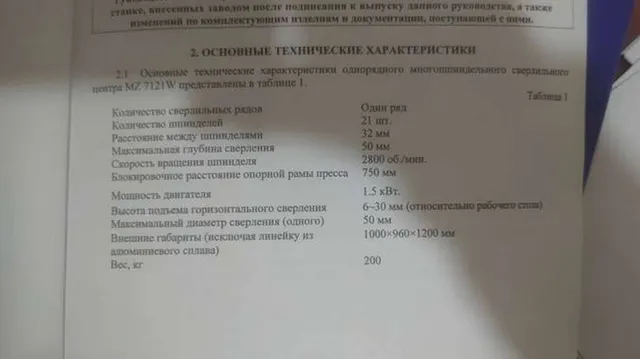 Станок сверлильно - присадочный MZ7121W