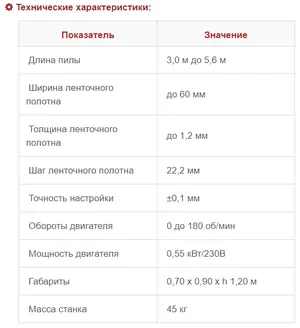 Заточной станок promasz opt-10