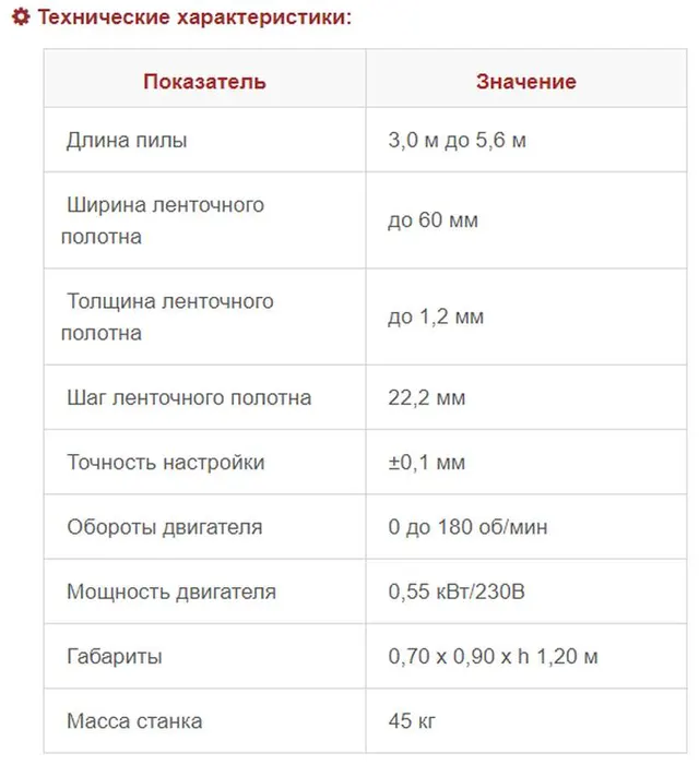 Заточной станок promasz opt-10