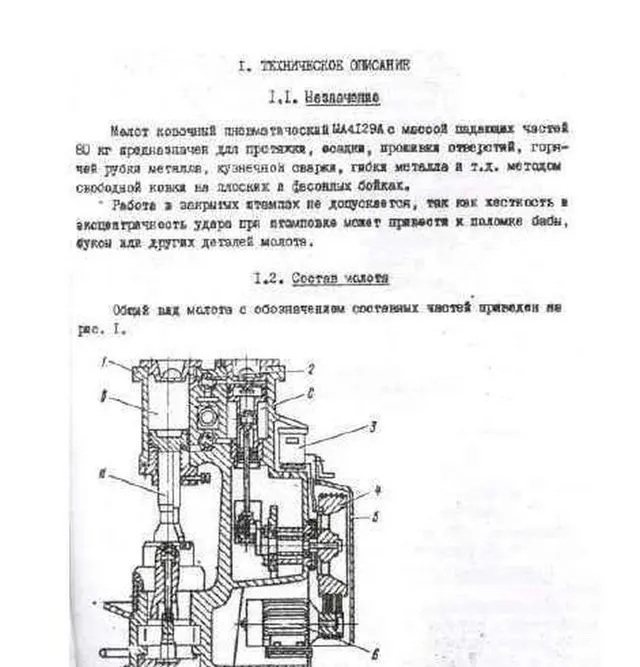 Пневмомолот МА 4129А