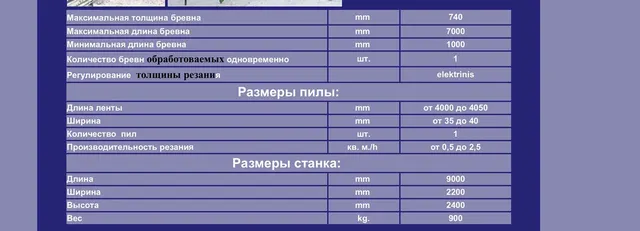 Горизонтальный ленточнопильный станок HMPS – 74